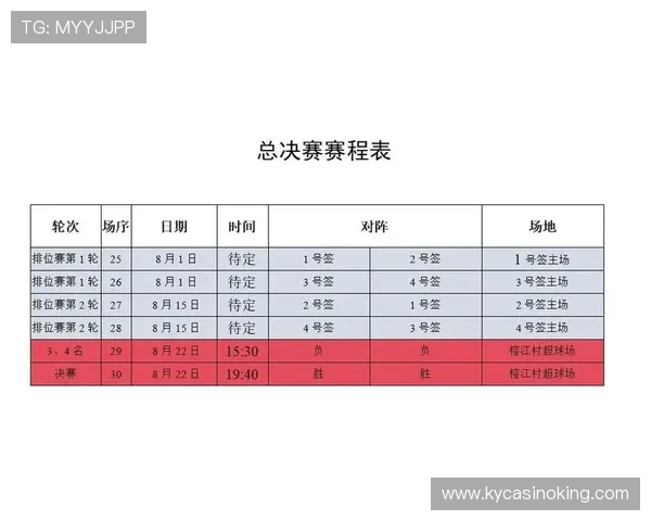 2026年贵州“村超”冠军赛将于5月16日在榕江开赛_3